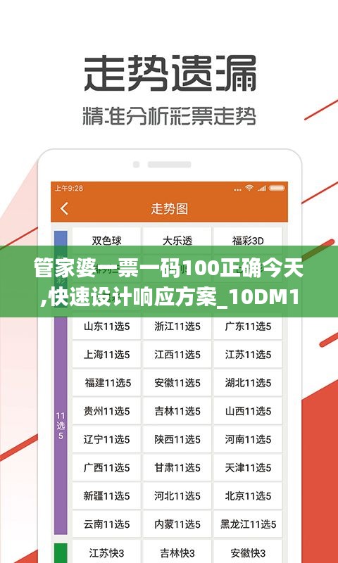 管家婆一票一码100正确今天,快速设计响应方案_10DM11.186