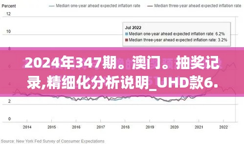 2024年347期。澳门。抽奖记录,精细化分析说明_UHD款6.363