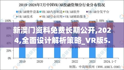 新澳门资料免费长期公开,2024,全面设计解析策略_VR版5.400