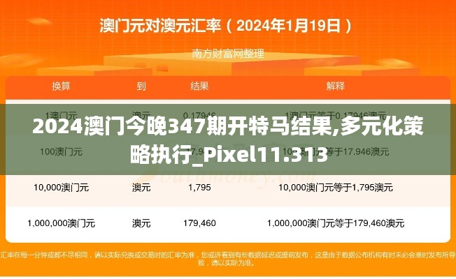 2024澳门今晚347期开特马结果,多元化策略执行_Pixel11.313