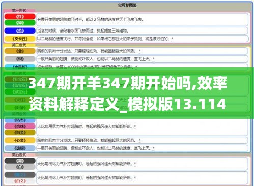 347期开羊347期开始吗,效率资料解释定义_模拟版13.114