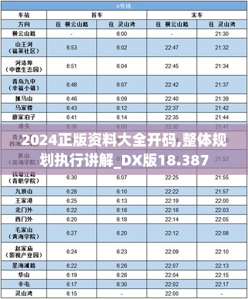 2024正版资料大全开码,整体规划执行讲解_DX版18.387