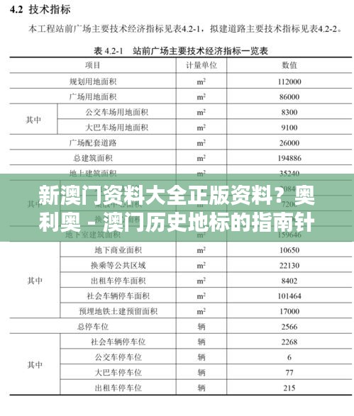 新澳门资料大全正版资料？奥利奥 - 澳门历史地标的指南针