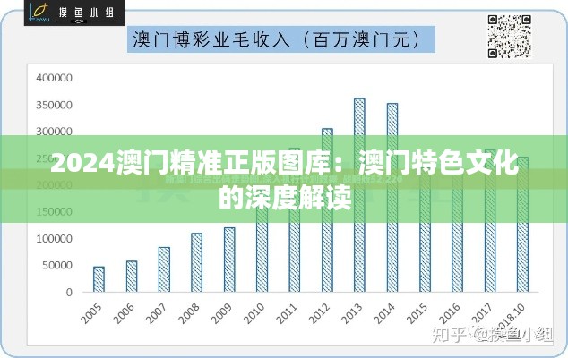 使用心得 第9页