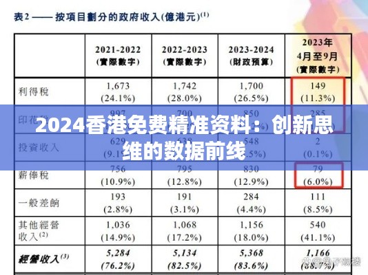 2024香港免费精准资料：创新思维的数据前线