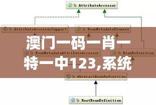 行业解决方案 第8页