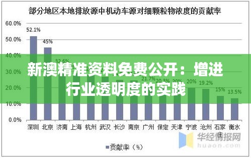 新澳精准资料免费公开：增进行业透明度的实践