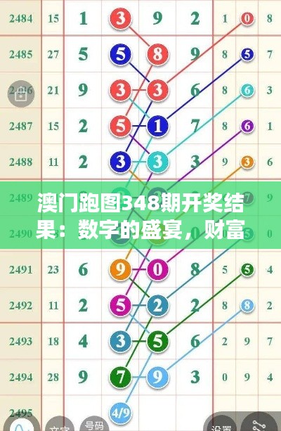 使用心得 第8页