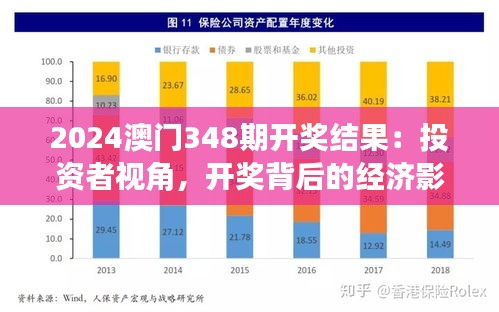 2024澳门348期开奖结果：投资者视角，开奖背后的经济影响