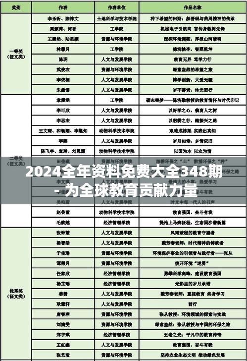 2024全年资料免费大全348期 - 为全球教育贡献力量