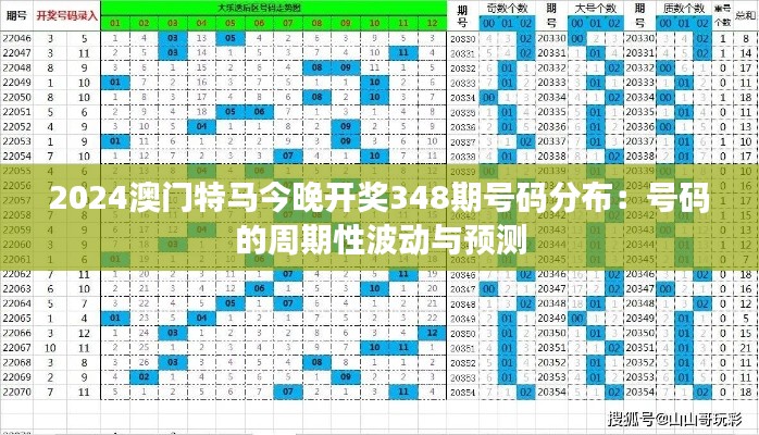 2024澳门特马今晚开奖348期号码分布：号码的周期性波动与预测