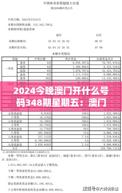 2024今晚澳门开什么号码348期星期五：澳门彩票，今晚谁能笑到最后？