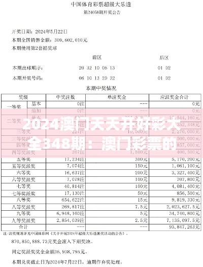 2024澳门天天开好彩大全348期：澳门彩票的艺术，每一期都有新故事