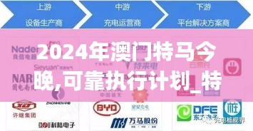 2024年澳门特马今晚,可靠执行计划_特供版18.611