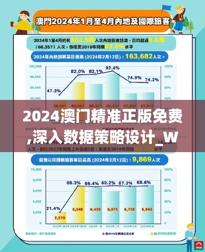 2024澳门精准正版免费,深入数据策略设计_WP13.552