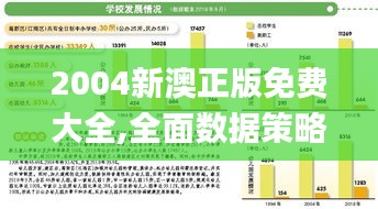 2004新澳正版免费大全,全面数据策略实施_精装款4.288