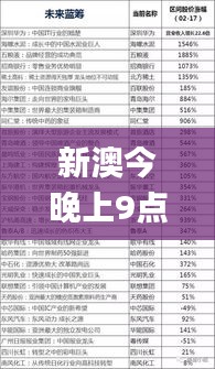 合作伙伴 第4页