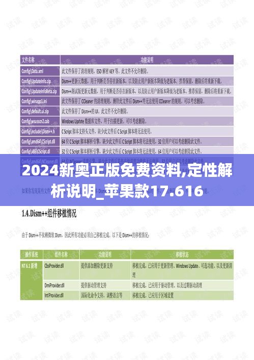 2024新奥正版免费资料,定性解析说明_苹果款17.616