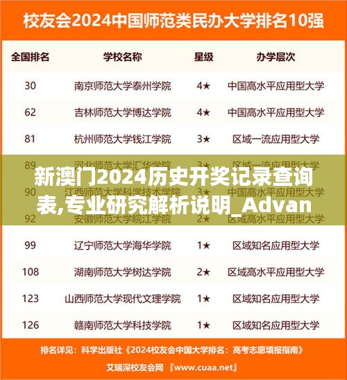 新澳门2024历史开奖记录查询表,专业研究解析说明_Advance9.603