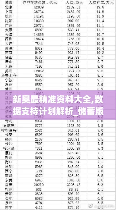 新奥最精准资料大全,数据支持计划解析_储蓄版8.333