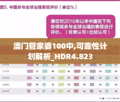 澳门管家婆100中,可靠性计划解析_HDR4.823