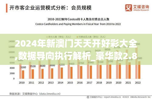 2024年新澳门天天开好彩大全,数据导向执行解析_豪华款2.897