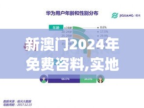 新澳门2024年免费咨料,实地考察数据分析_粉丝版10.620