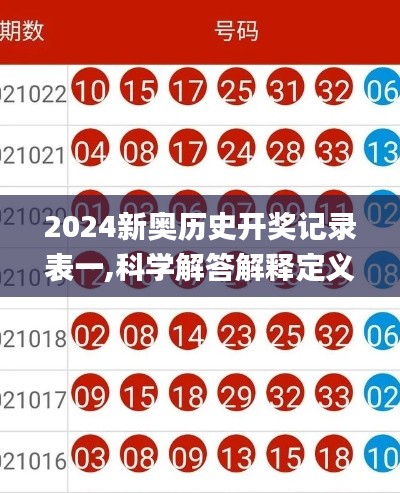 2024新奥历史开奖记录表一,科学解答解释定义_Windows6.951