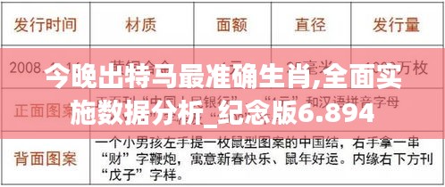 今晚出特马最准确生肖,全面实施数据分析_纪念版6.894