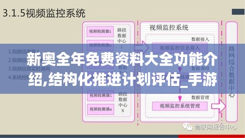 新奥全年免费资料大全功能介绍,结构化推进计划评估_手游版110.130