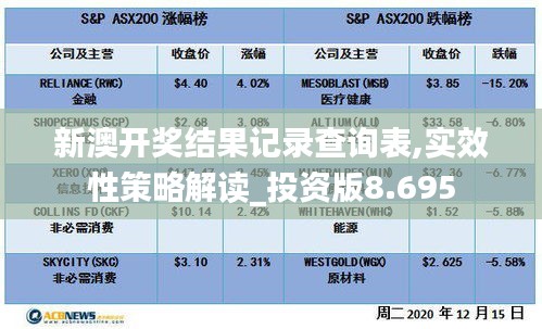 新澳开奖结果记录查询表,实效性策略解读_投资版8.695