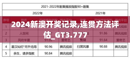 2024新澳开奖记录,连贯方法评估_GT3.777