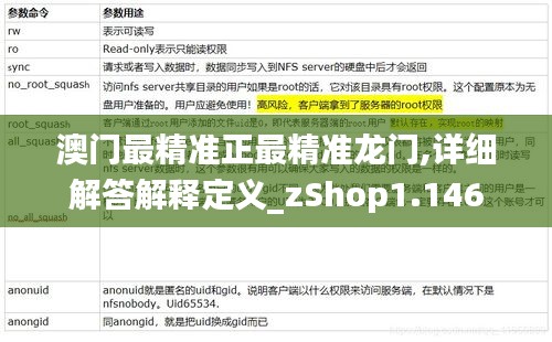 澳门最精准正最精准龙门,详细解答解释定义_zShop1.146