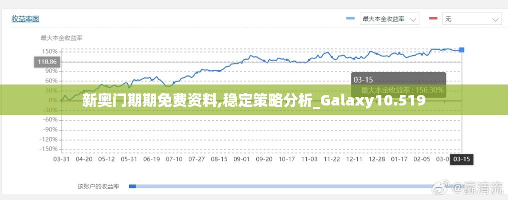 新奥门期期免费资料,稳定策略分析_Galaxy10.519