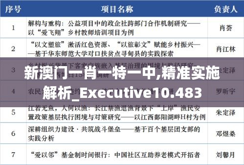 新澳门一肖一特一中,精准实施解析_Executive10.483